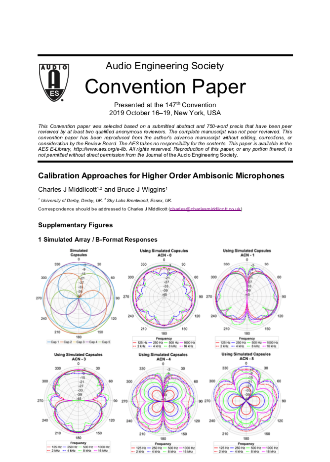 AES PAPER FIGURES